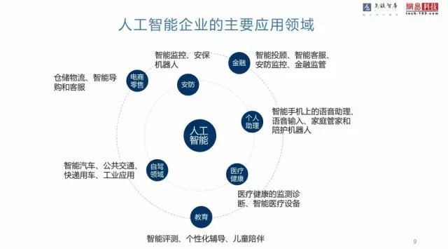 内衣与焊接及人工智能，三者间的深度对比与解析