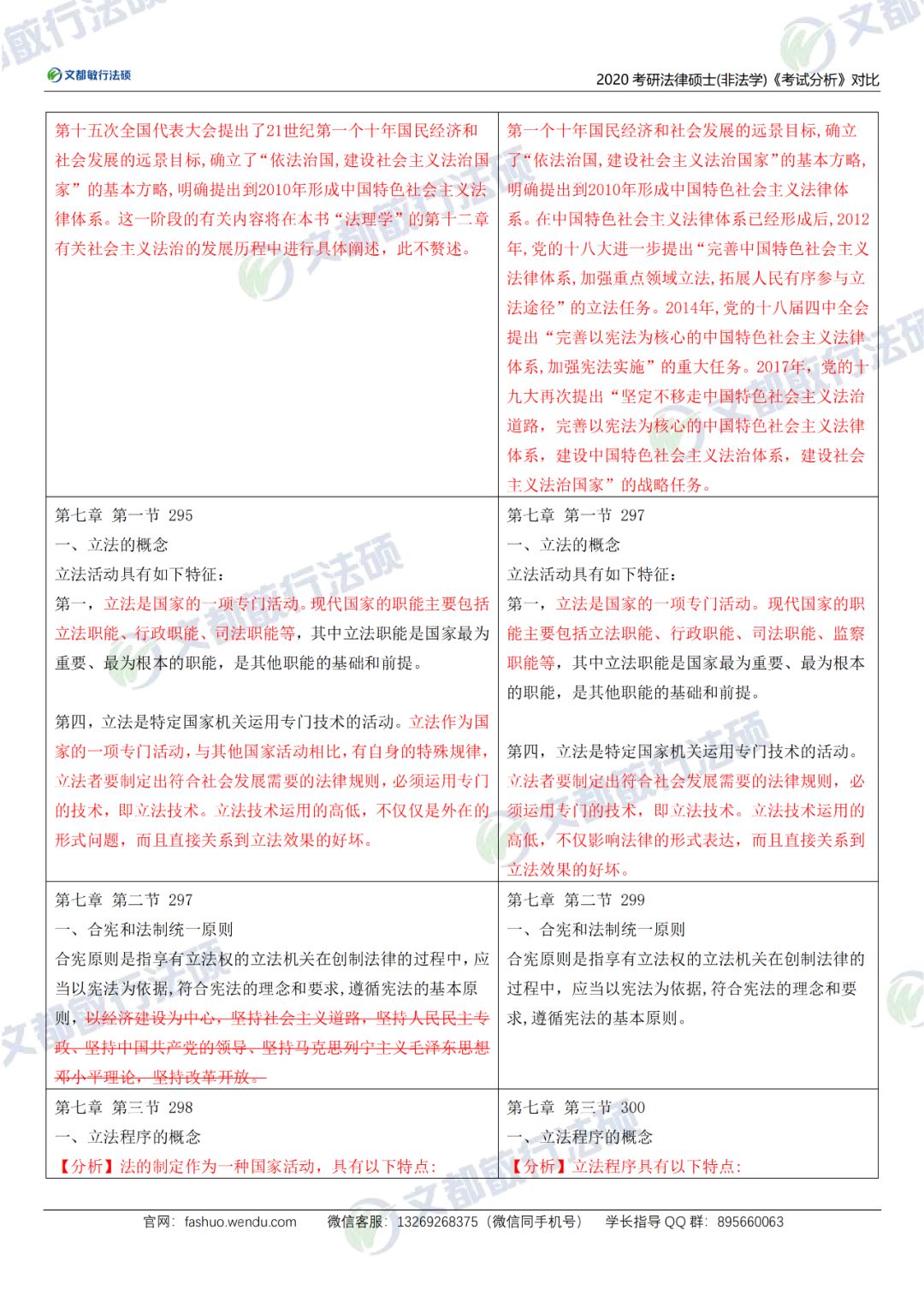 厨师与电焊，哪个技能更好学？一篇文章深度解析