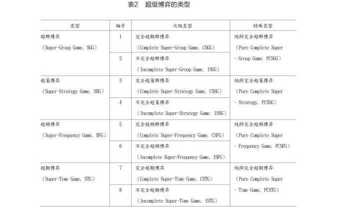 OEM加工与人工智能及体育产业之间的紧密联系