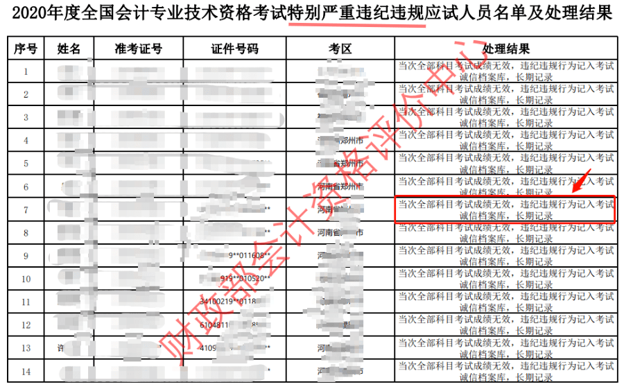 包装用的胶带记入会计科目详解