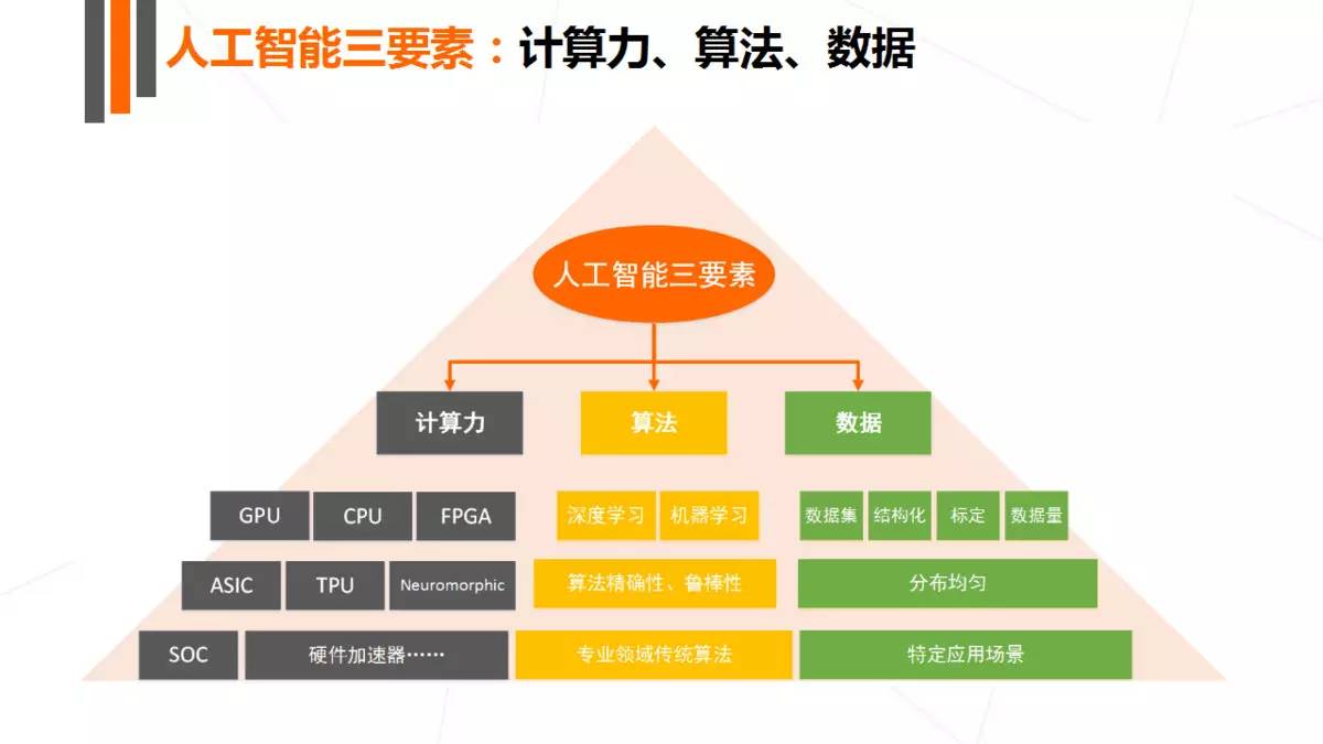 忘东忘西不忘你